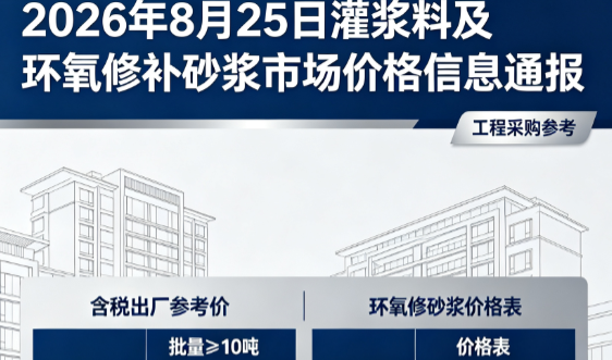 吉木乃2026年8月25日灌浆料及环氧修补砂浆市场价格信息通报